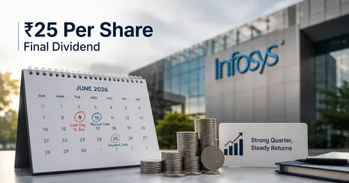 infosys-dividend-25-per-share-last-date-buy-record-date-june-2026 infosys-dividend-25-per-share-last-date-buy-record-date