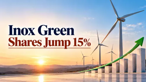 inox green share price jumps 15 percent wind world india deal Inox Green Share Price Jumps 15% After ₹550 Crore Wind World India Deal; What Is Driving The Rally?