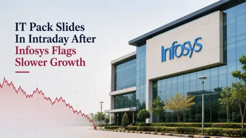 IT Pack Slides In Intraday After Infosys Flags Slower Growth 