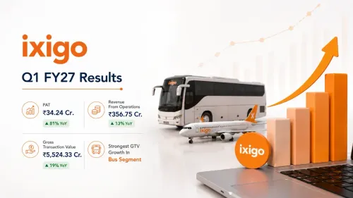 ixigo Shares Fall Nearly 13% After Q1 FY2026-27 Results