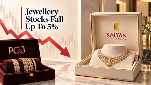 jewellery stocks fall up to 5 percent as bis hikes gold hallmarking fee Kalyan Jewellers And Other Jewellery Stocks Fall Up To 5% After The Hallmarking Fee Increased By 67%