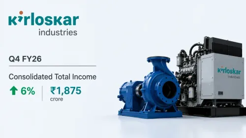 kirloskar-industries-q4-fy26-results-pat-111-crore-19-may kirloskar-industries-q4-fy26