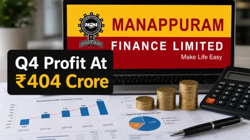 Manappuram Finance Q4 FY26 Results: Profit At ₹404 Crore; ₹0.50 Dividend Announced 