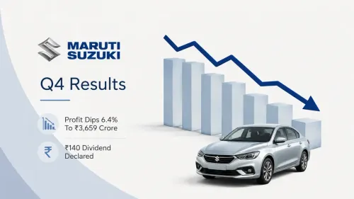 Maruti Suzuki Q4 Results: Profit Dips 6.4% To ₹3,659 Crore; ₹140 Dividend Declared