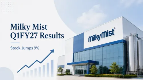 milky mist q1fy27 results lead to share price rally Milky Mist Q1FY27 Results: Profit Soars Nearly 10x; Stock Jumps 9%