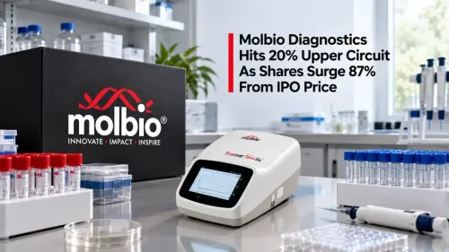 Molbio Diagnostics Hits 20% Upper Circuit As Shares Surge 87% From IPO Price 