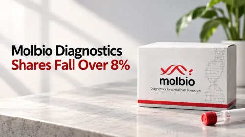 Molbio Diagnostics Share Price Falls Over 8% After Two-Day Sell-Off