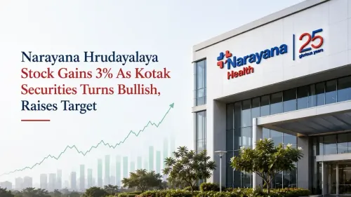 Narayana Hrudayalaya stock gains 3 percent as Kotak Securities turns bullish raises target Narayana Hrudayalaya Stock Gains 3% As Kotak Securities Turns Bullish, Raises Target
