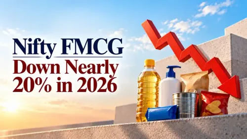 nifty fmcg falls raw material costs 2026 Nifty FMCG Falls Over 1%, Down Nearly 20% In 2026; Why Are FMCG Stocks Falling?