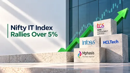 nifty it index rallies 5 percent mphasis hcltech ltts lead it stocks recovery Nifty IT Index Rallies Over 5% Intraday: Mphasis, HCLTech, LTTS Lead IT Stocks Recovery