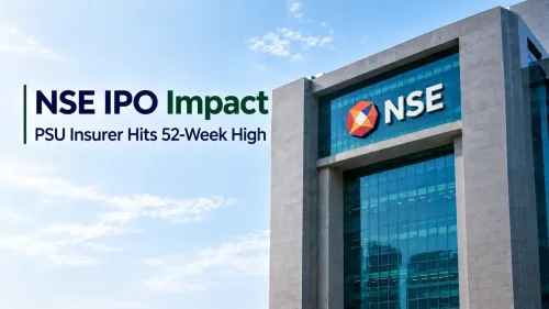 nse ipo impact new india assurance 52 week high NSE IPO impact