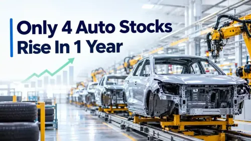 Auto stocks gst cut sales revival tvs bajaj auto among 4 of 11 gainers Auto Sales Rise After GST Cut, But Most Stocks Still Remain In The Red