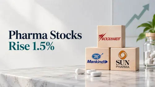Wockhardt, Mankind Pharma, Sun Pharma Lead Pharma Stocks Higher As Nifty Pharma Rises 1.5%
