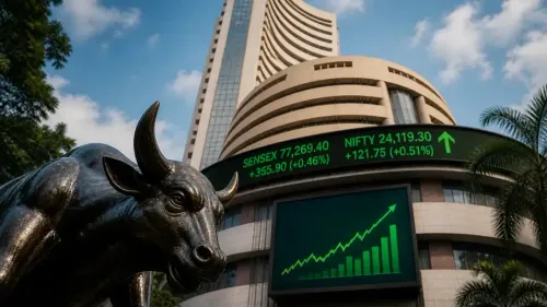 Post Market, 04 May 2026: Sensex Gains Over 350 Points, Nifty Rises 121 Points