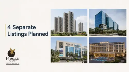 Prestige Estates Plans Four Separate Listings As Hospitality Portfolio Targets 5,500 Keys