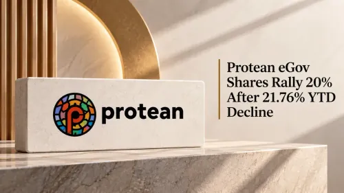 Protean eGov Shares Gain 20%