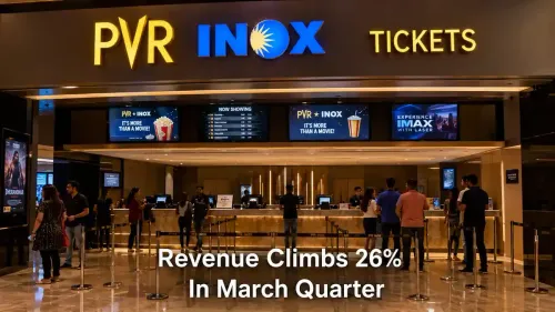 PVR INOX Q4 Results: Film Releases Help Company Rebound to Profitability