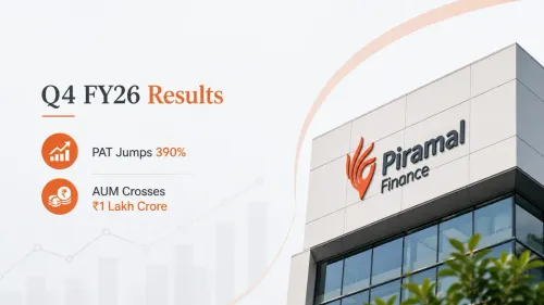 Piramal Finance Q4 FY26 Results: PAT Jumps 390%, AUM Crosses ₹1 Lakh Crore 