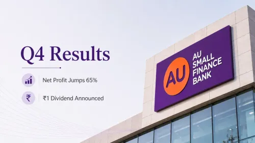 AU Small Finance Bank Q4 Results: Net Profit Jumps 65%; ₹1 Dividend Announced