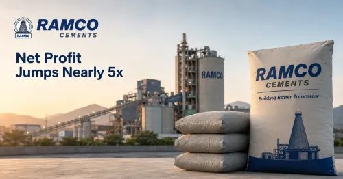 ramco-cements-q4-fy26-results-net-profit-jumps-151-crore-revenue-up ramco-cements-q4-fy26-results-net-profit-jumps-151