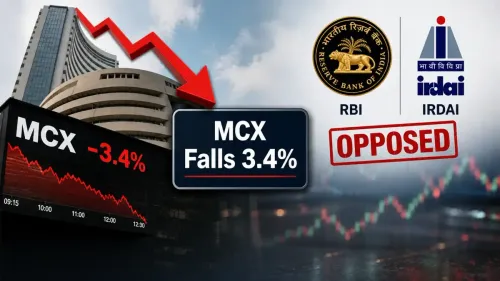 rbi-irdai-oppose-commodity-derivatives-mcx-falls
