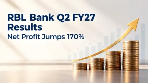 rbl bank q2 fy27 results profit income deposits RBL Bank Q2 FY27 Results: Net Profit Jumps 170% YoY To ₹482 Crore As Net Interest Income Rises 37% To ₹2,131 Crore