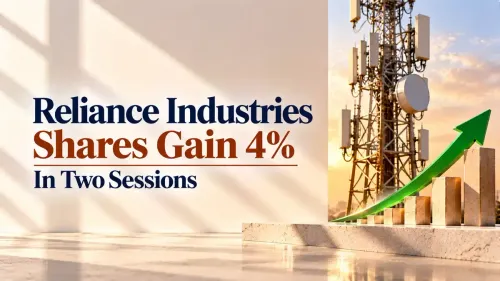 reliance industries shares gain jio platforms ipo nears Reliance Industries Shares Gain 4% in Two Sessions as Jio Platforms IPO Moves Closer