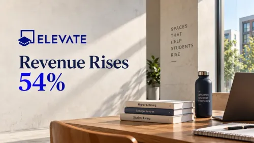 Elevate Campuses Revenue Rises 54%, Managed Student Beds Drive Asset-Light Growth