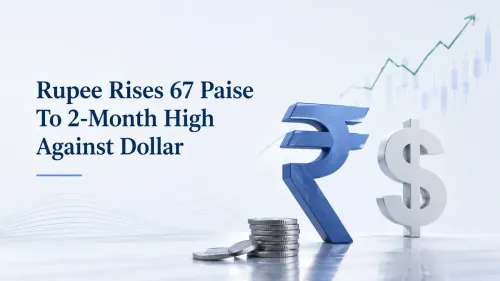 rupee rises 67 paise two month high fcnrb inflows rbi dollar sales Rupee Rises 67 Paise To 2-Month High Against Dollar; FCNR-B Inflows, RBI Moves In Focus