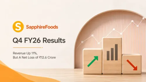 Sapphire Foods Q4 FY26 Results: Revenue Up 11%, But A Net Loss of ₹12.6 Crore  