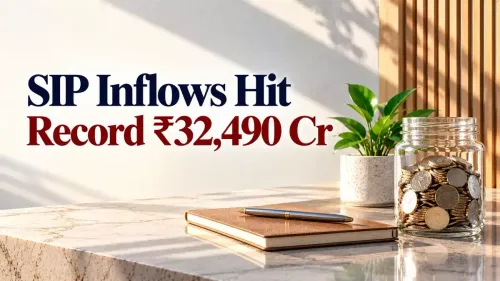 sip inflows hit record 32490 crore september SIP Inflows Hit Record ₹32,490 Crore In September, Rise For Third Straight Month