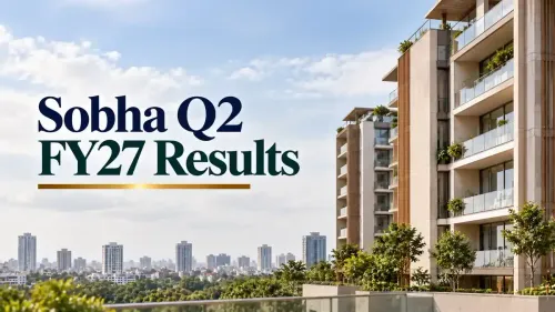 sobha share price and q2 fy 27 results Sobha Q2 FY27 Results: Record H1 Sales Rise 47.2% To ₹5,862 Crore As Revenue And Profit Remain Under Pressure