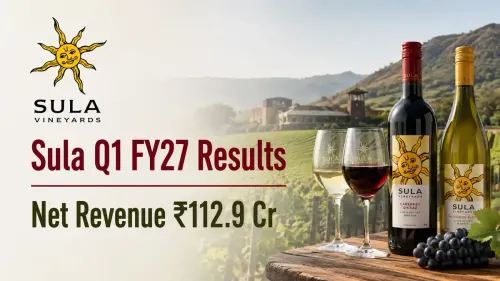 sula vineyards q1 fy 27 results net revenue rs 112 9 crore Sula Vineyards Q1 FY 2026-27 Results: Net Revenue Rises 3% To ₹112.9 Crore