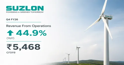 suzlon-q4-fy26-results-revenue-jumps-45-percent-pat-at-rs-1114-crore suzlon-q4-fy26-results-revenue-jumps