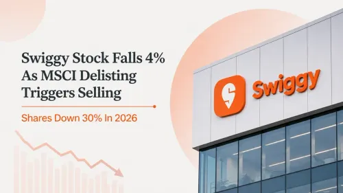 Swiggy Stock Falls 4% As MSCI Delisting Triggers Selling; Shares Down 30% In 2026 