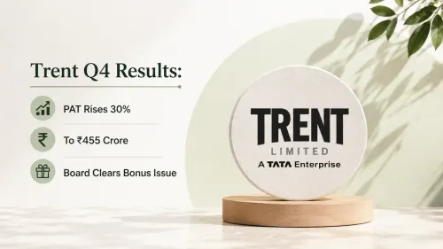 Trent Q4 Results: PAT Rises 30% To ₹455 Crore; Board Clears Bonus Issue
