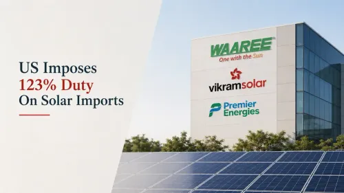 US Imposes 123% Duty On Indian Solar Imports; Waaree Energies Falls 4%, Vikram Solar Slips 2%, Premier Energies Gains 