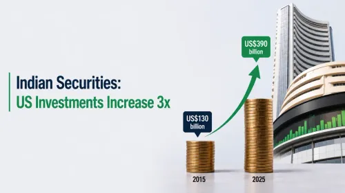 us investments india securities 390 billion 2025 US Investments In Indian Securities Increase 3x To US$390 Billion