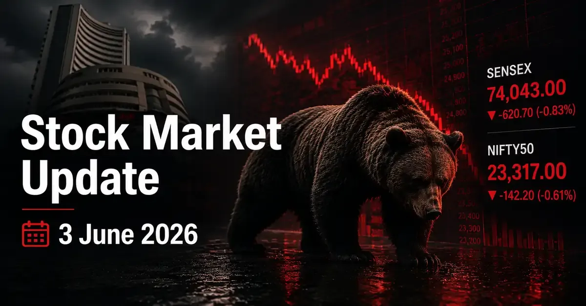 Stock Market Update 3 June 2026: Sensex Falls Over 600 Pts; Nifty 50 Below 23,350