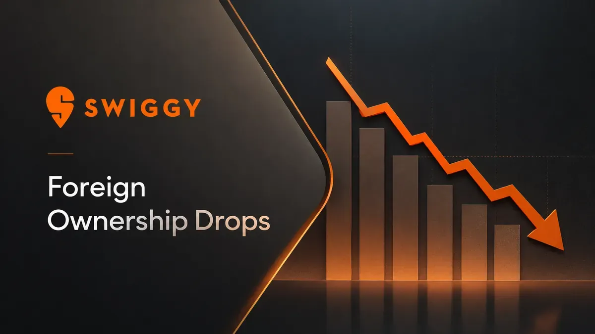 swiggy foreign shareholding falls below 50 percent closer to iocc criteria Swiggy's Foreign Shareholding Falls Below 50%; Ownership Status Unchanged