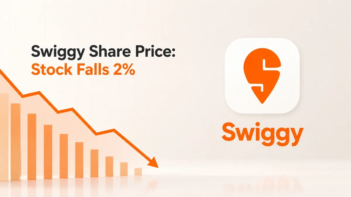 swiggy share price falls after msci exit looms Swiggy Share Price Falls As MSCI Exit Looms; Foreign Ownership Cap Adds Pressure