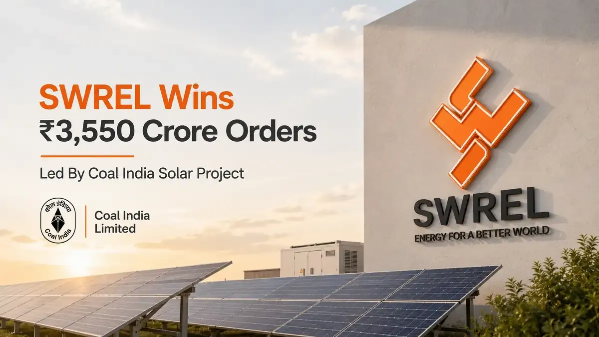 SWREL Wins ₹3,550 Crore Orders Led By Coal India Solar Project 