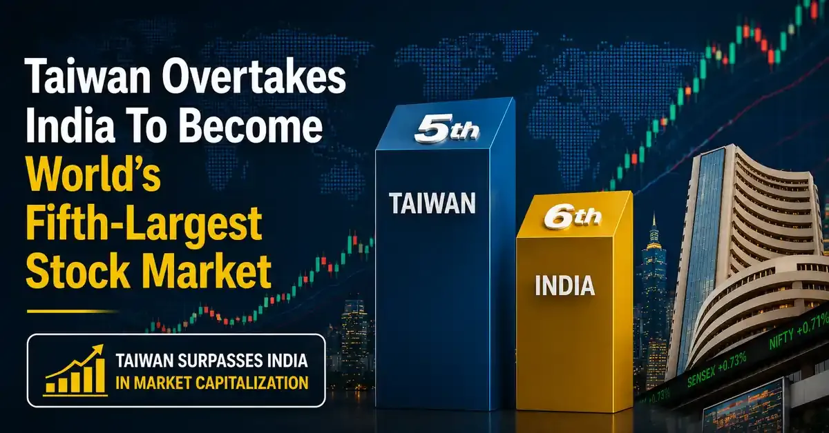 taiwan-overtakes-india-fifth-largest-stock-market-tsmc-ai-rally-2026 taiwan-overtakes-india-fifth-largest-stock-market-tsmc
