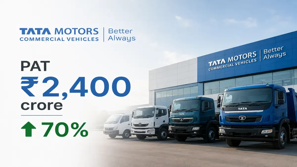 Tata Motors Q4 FY26 Results: CV Business Revenue Rises 22%, PAT Jumps 70%