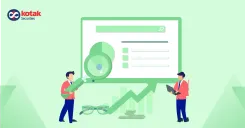 Derivative Market Recap & Technical Insights