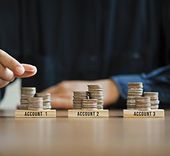 How To Build A Mutual Fund Portfolio?