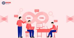 Difference between SML and CML