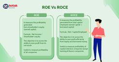 ROCE vs ROE – Breaking down the key differences