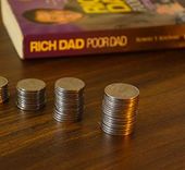 Rich Dad, Poor Dad - 6 Rules Decoded