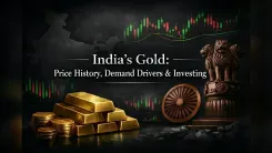 India’s Gold: Price History, Demand Drivers & Investing